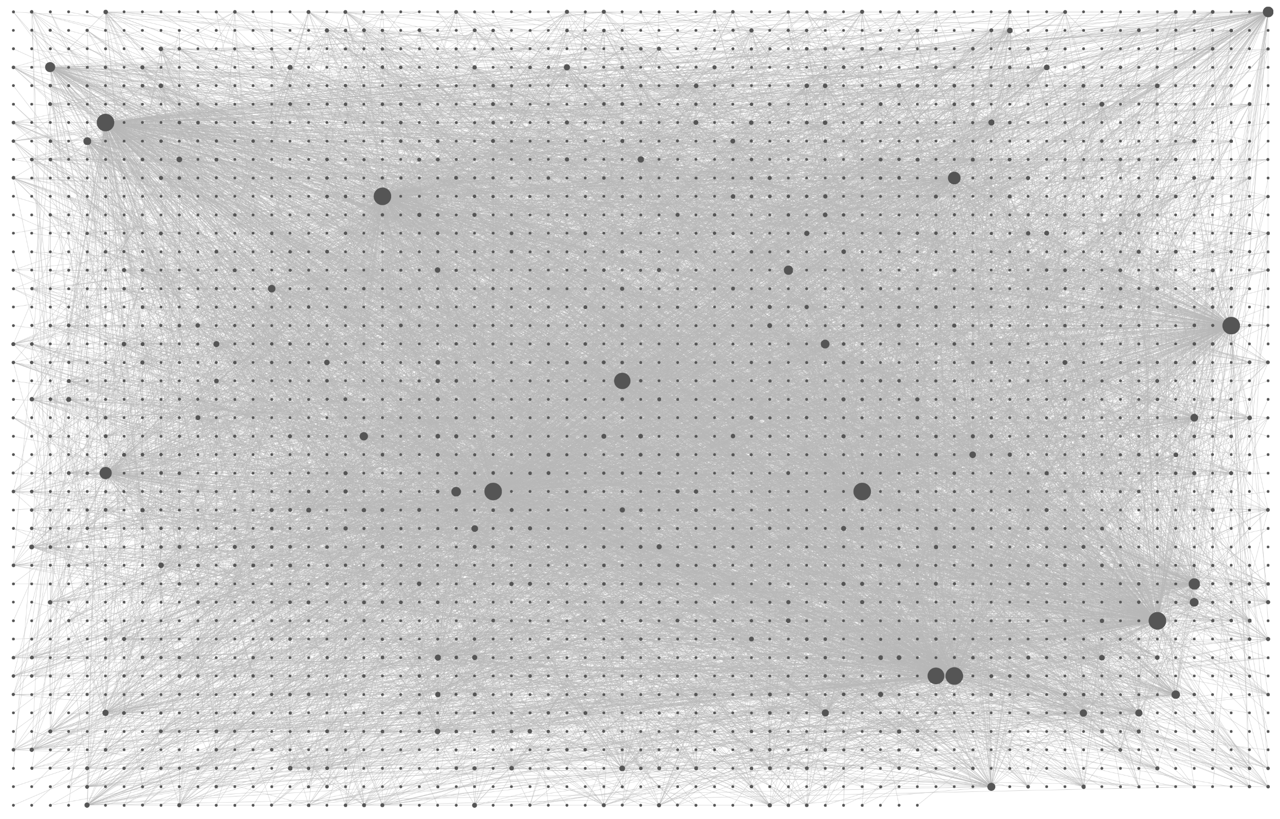 Picture of my Roam graph with ~3,000 notes